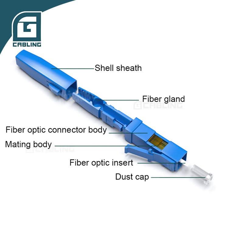 Gcabling lc fiber connector LC APC UPC Fast Connector for 2.0*3.0mm OD Cable - Gcabling