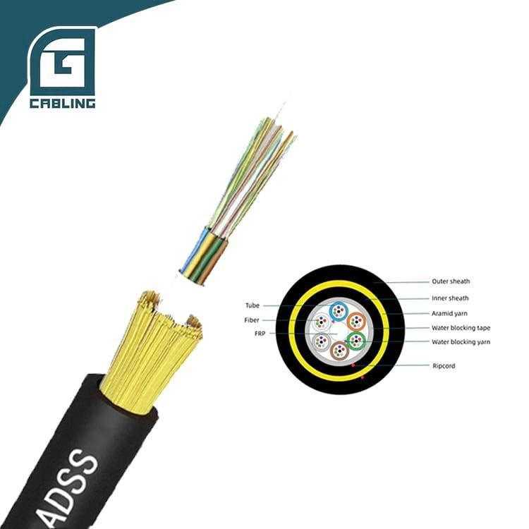 cost for fiber optic cable