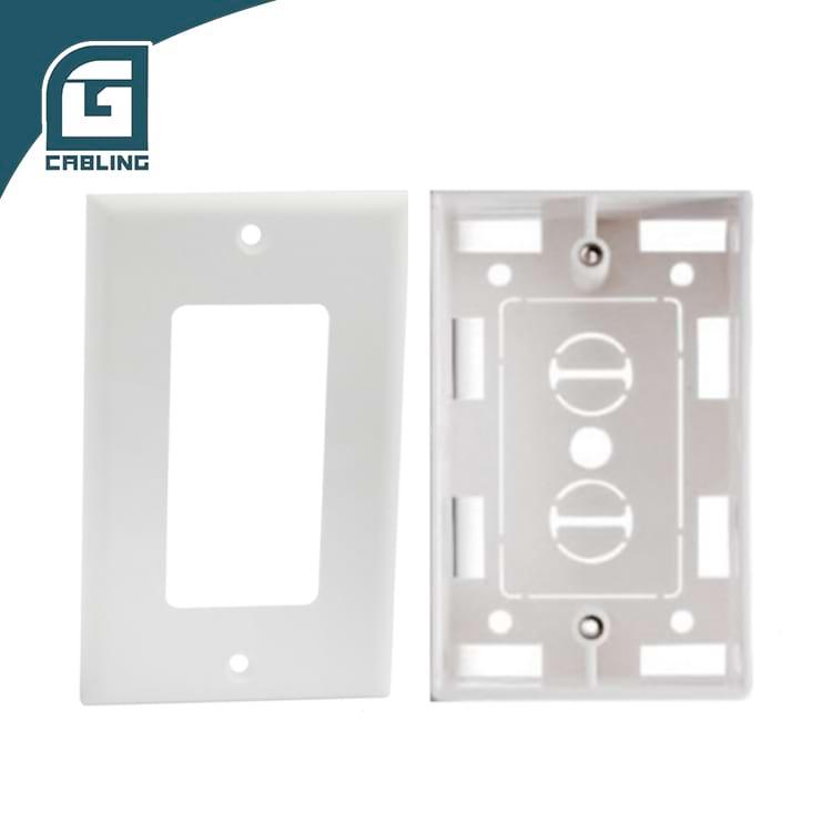 electrical outlet face plates