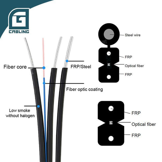 Gcabling fiber drop cable direct burial fiber optic cable 2fiber without message price per kilometer - Gcabling