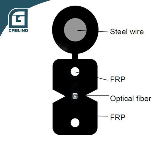 drop cable