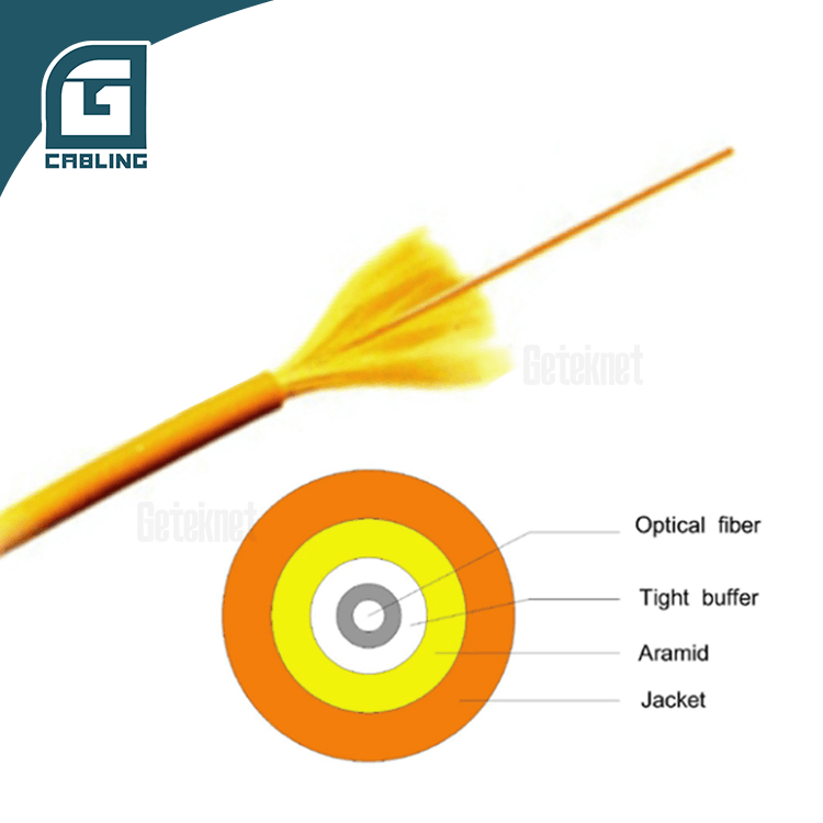 Gcabling direct burial fiber optic cable GJFJH 1fiber SM G657A2 price per kilometer - Gcabling