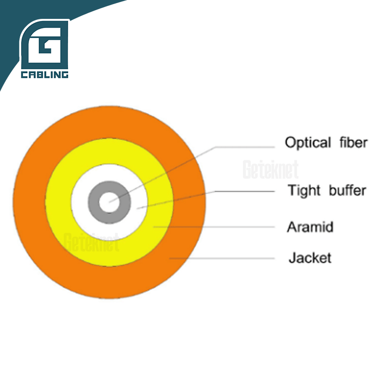 Gcabling direct burial fiber optic cable GJFJH 1fiber SM G657A2 price per kilometer - Gcabling