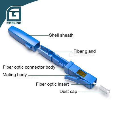 Gcabling lc fiber connector LC APC UPC Fast Connector for 2.0*3.0mm OD Cable - Gcabling
