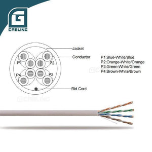 Gcabling best lan cable brand length of lan cable  lan cable types price per roll