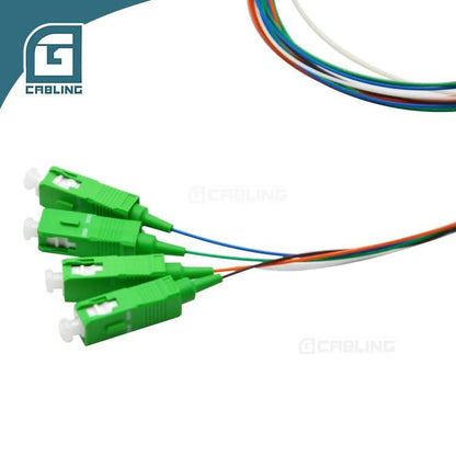 Gcabling 1/4 single mode plc fiber optic splitter market - Gcabling